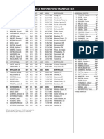 40-Man Roster (10-31-13) PDF