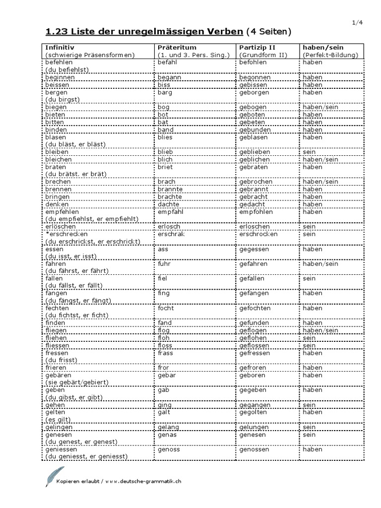 Verbtabelle Starke Und Schwache Verben Im Perfekt Und Präteritum