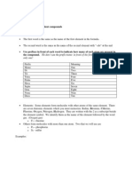 Covalent Rules For Naming and Formulas