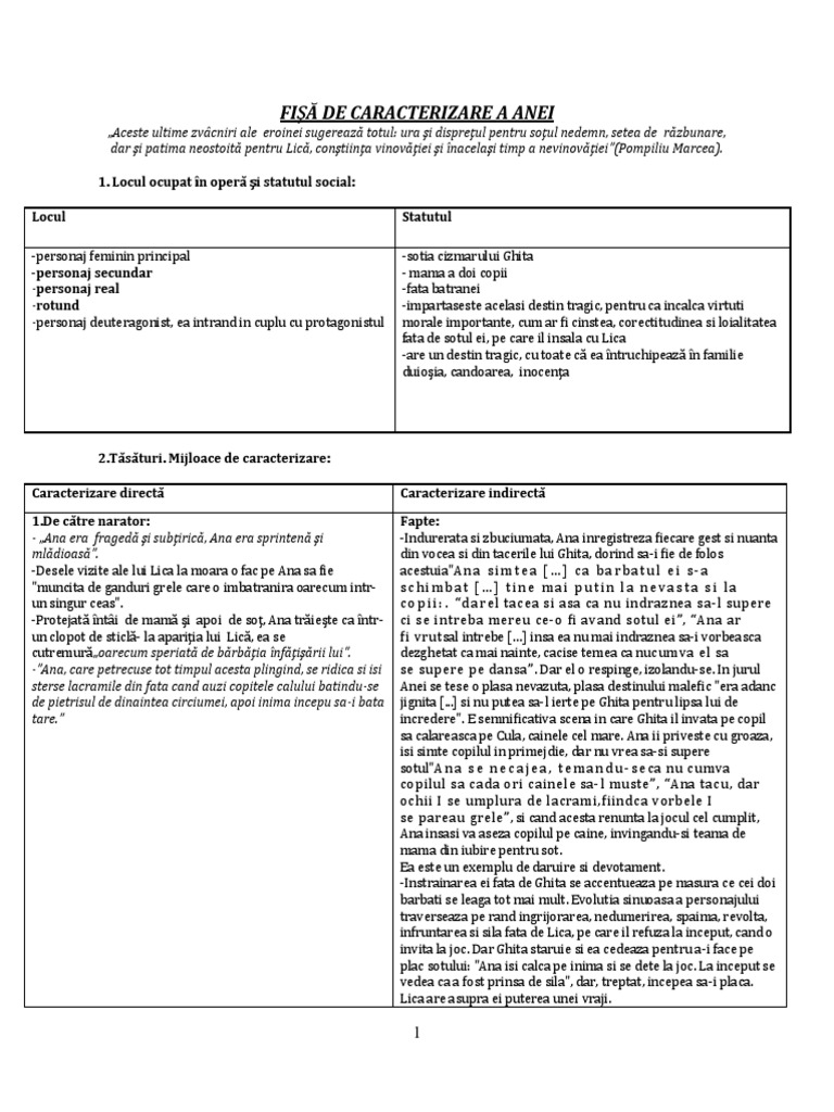 Caracterizare Ana Moara Cu Noroc