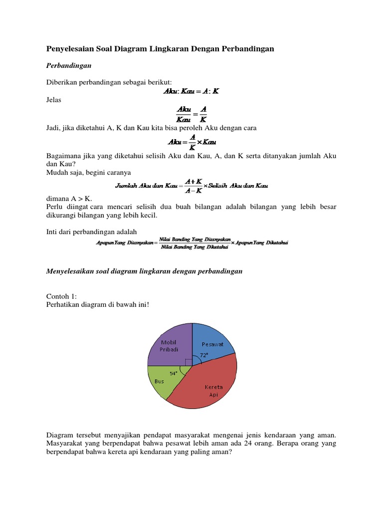Soal Dan Jawaban Diagram Lingkaran Kelas 6 Sd | contoh ...