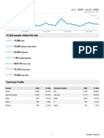 Analytics Teknonytt - Com Juli