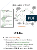 XML Semantics: A Tree !