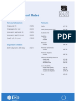 Income Support Rates