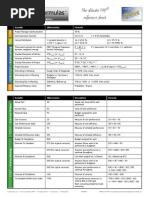 Q Vive PMP Formulas v4 PDF