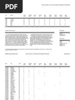 Download Mid Year Results US Police and Citizen Shootings of Pit Bulls 2009 by DogsBiteorg SN18066608 doc pdf
