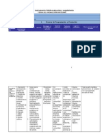 Evaluación Feria Palmares