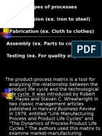 Types of Processes Conversion (Ex. Iron To Steel) Fabrication (Ex.
