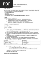 Download 9th Grade Biology by Narendran Sairam SN1806772 doc pdf