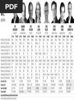 Download 1101nflpicks by rstroope3460 SN180682354 doc pdf