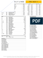 Gametime Daily Lines Fri Nov 1: ML Totals Puck Line