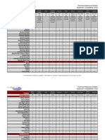 Elastomer-Compatibility-Chart_latest[1].pdf