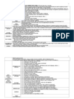 Guia Deteccion Alteraciones Lenguaje y Habla