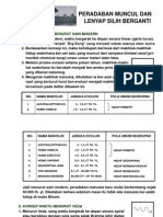 Peradabanmuncul PDF