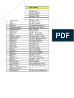 List of Indian states and union territories with key details