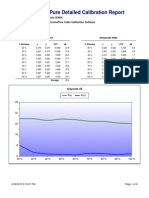 Calibration Summary Detailed Sony