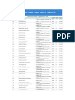 Male Female List For WBSSC 2013