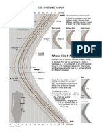 Tabela de Tamanhos Por Marca