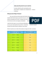 Histogram, Poligon &ogive