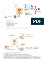 MAPA Constitucional