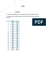 Distrubucion Pearson III