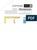 Average capacities and speeds of vertical conveyor.pdf