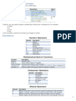 Algorithms Cheat Sheet