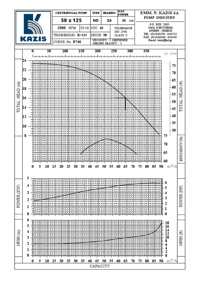 Centrifugal Pump Specifications 50x125 | PDF | Teaching Methods ...