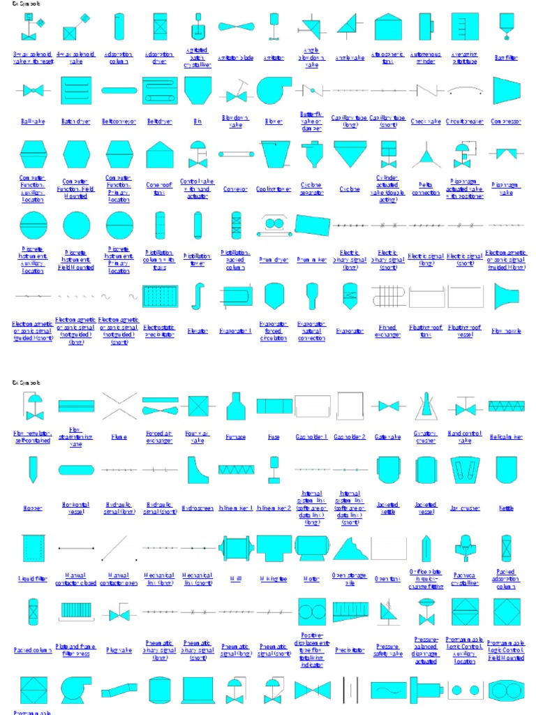 Isa Symbols PDF | PDF | Valve | Actuator