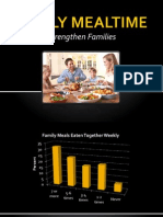 Family Mealtime Powerpoint Presentation Weebly