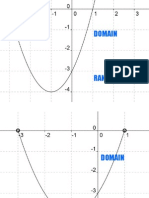 Analyzing Function Graphs PDF