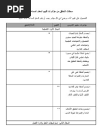 محكات التحقق من مؤشرات تقييم المعلم المساعد