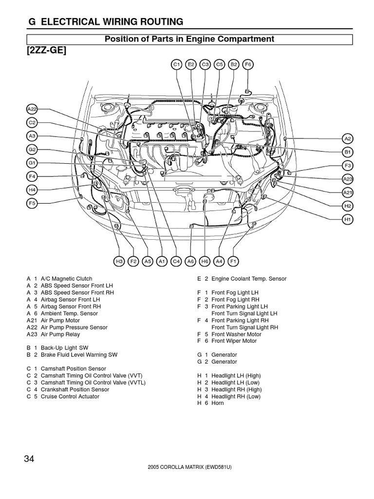 2zz Ge Electrical Wiring Routing PDF | Throttle | Anti Lock Braking System
