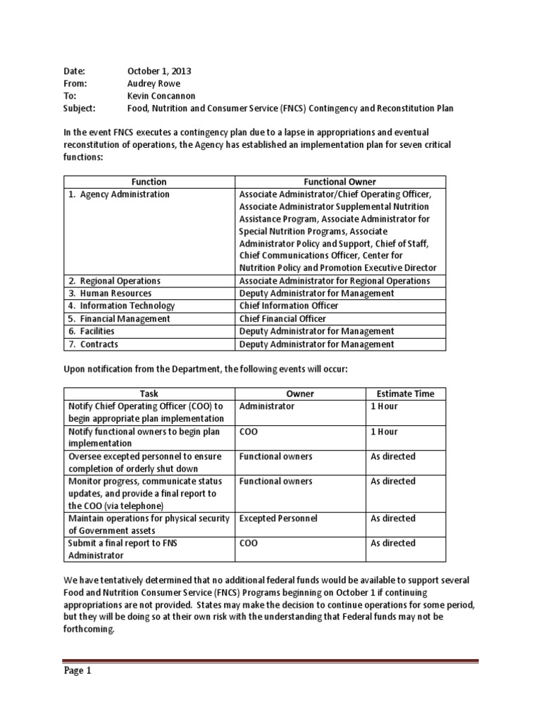 Usda Fns Shutdown Plan PDF PDF Supplemental Nutrition Assistance