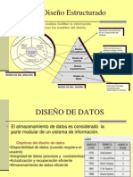 diseño de datos