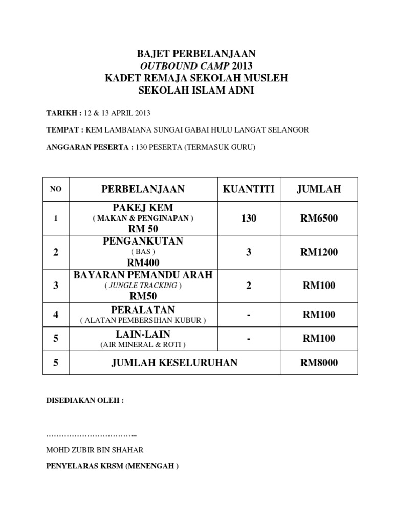 Bajet Perbelanjaan Outbound Pdf
