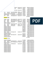2013 Pam Hunter Contribution Disclosures.pdf