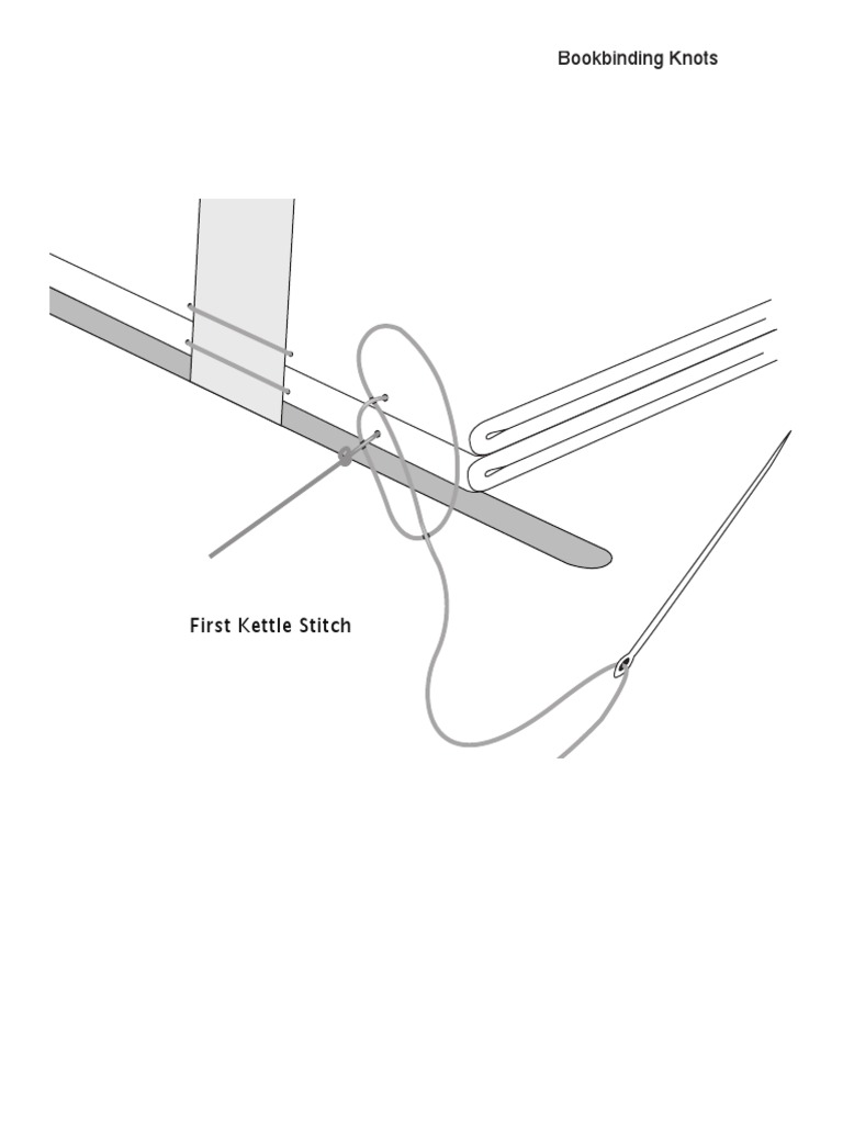 Bookbinding Knots PDF
