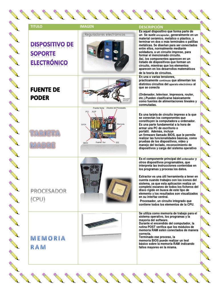 Tabla o Fichas Tecnicas | PDF | Hardware de la computadora | Disco duro