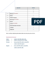 Clase7y8-Ejerciciospropuestosdeálgebrarelacionalyoptimizacióndeconsultas