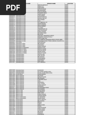 Ifcr/micr For All Banks of India, PDF