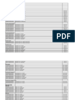 Warwick Suggested Retail Pricelist Germany Austria Swiss Czeck Slowakia Poland UK Irland 14 (1) .03.2007