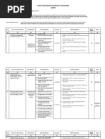 Download GBPP Azas dan Metode Perancangan Arsitektur 2pdf by Irfandi Al Whb SN180946400 doc pdf