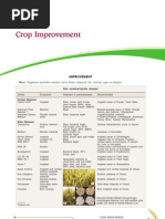 Download Crop Improvement by htspcg SN18095027 doc pdf
