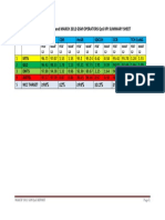 Standards-QoS-201203_GSM_Operator_KPIs.pdf