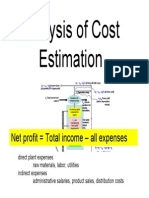 cost estimation basis.pdf