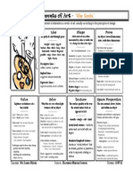 Elements Cheat Sheet 2012