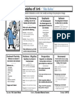 Principles Cheat Sheet 2012