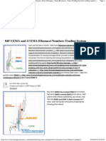 5 EMA and 13 EMA Fibonacci Trading System