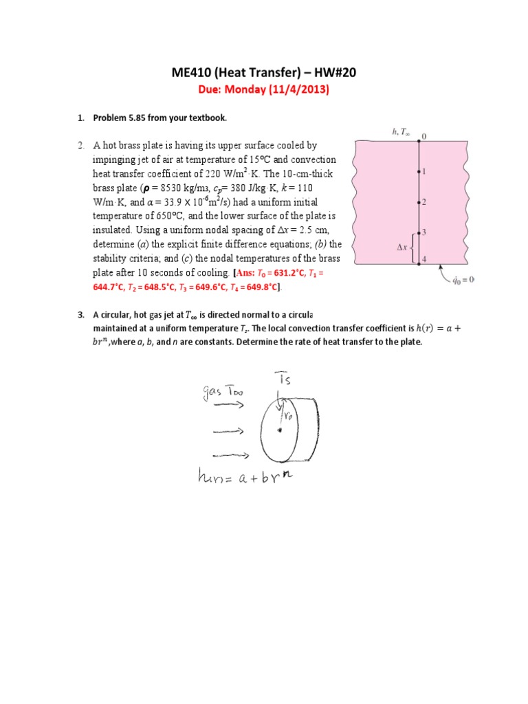 Heat transfer happens when warmer image